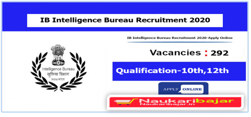 Intelligence Bureau Recruitment 2020