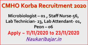 Korba Job Vacancies in CMHO Korba 87 Post Recruitment 2020