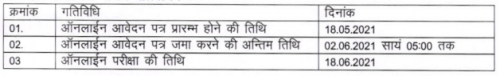 Staff Nurse Vacancy in Gwalior MP Recruitment 2021