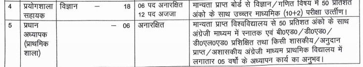 Swami Atmanand Utkrishta English Medium School