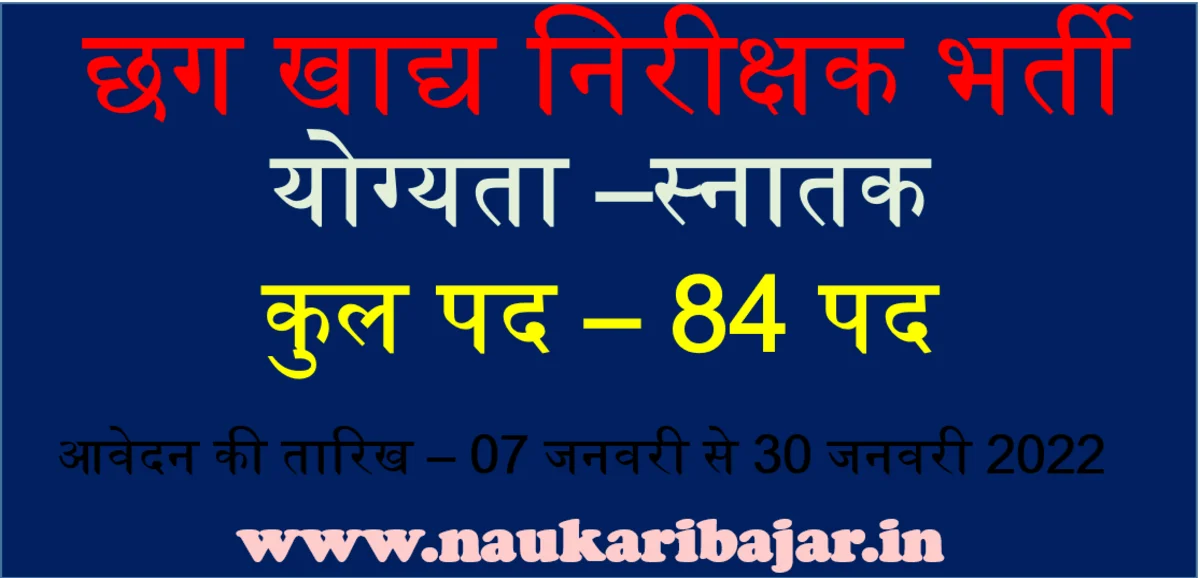 CG Vyapam Food Inspector Recruitment 2022