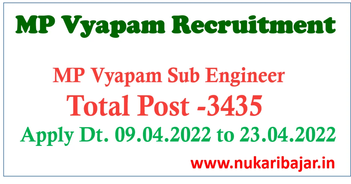 MPPEB Latest Recruitment 2022