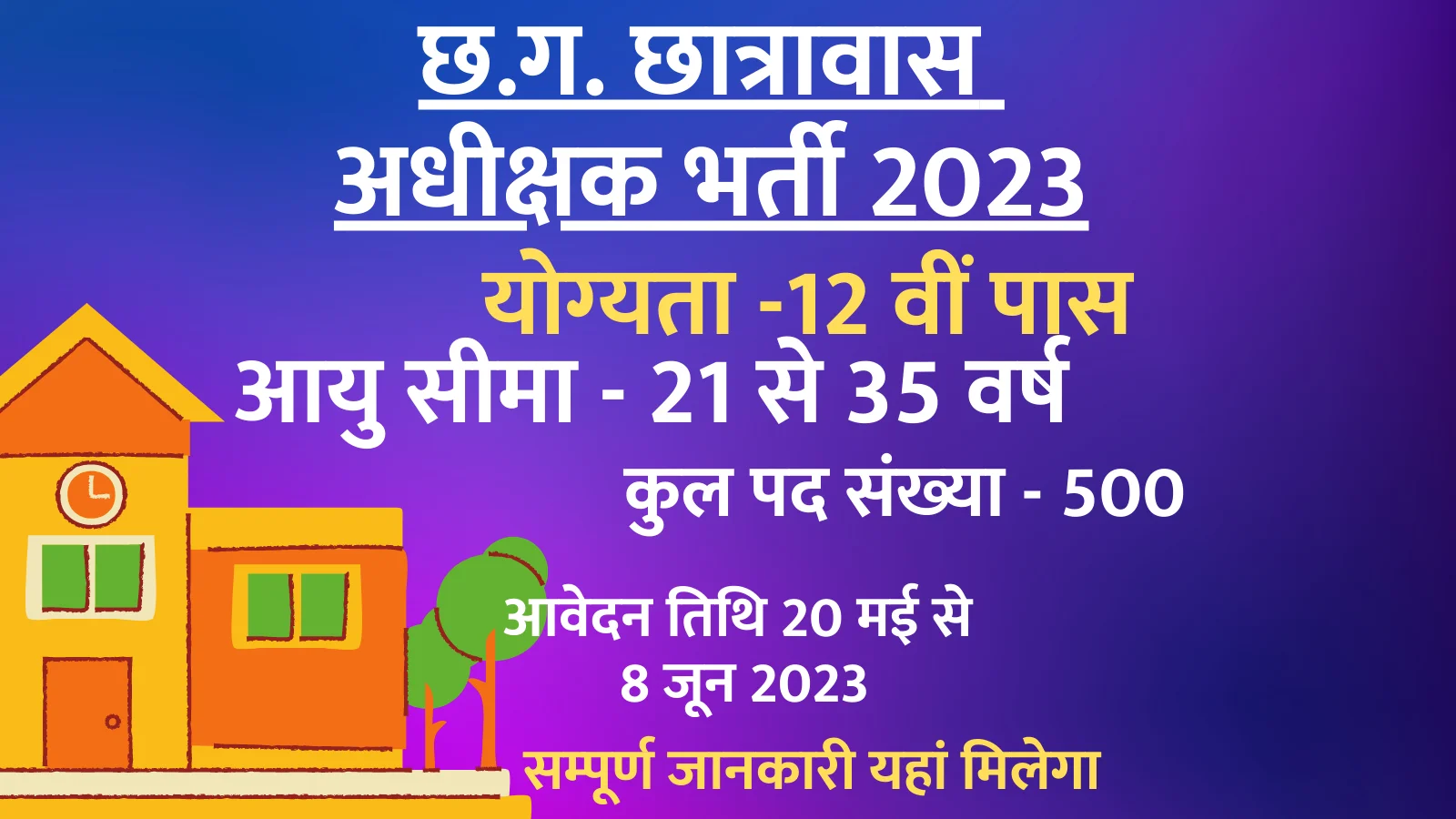 Chhatrawas Adhikshak Bharti 2023