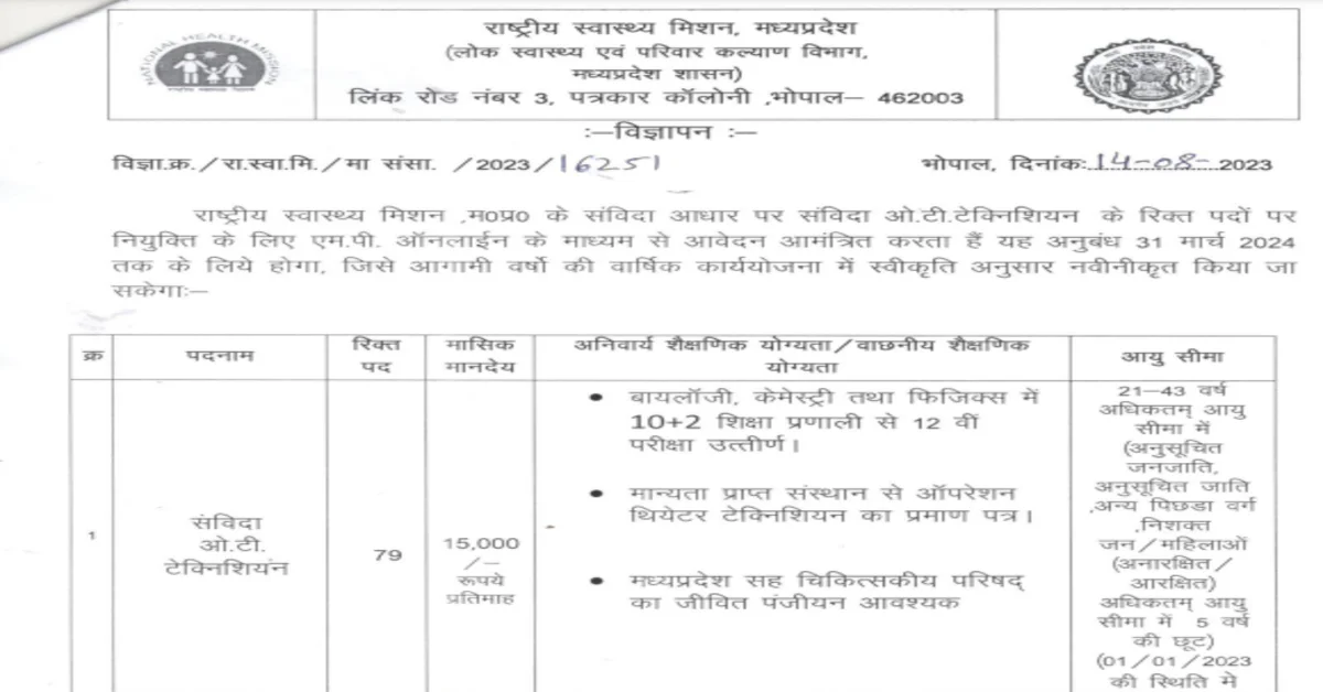 MP NHM Vacancy 2023
