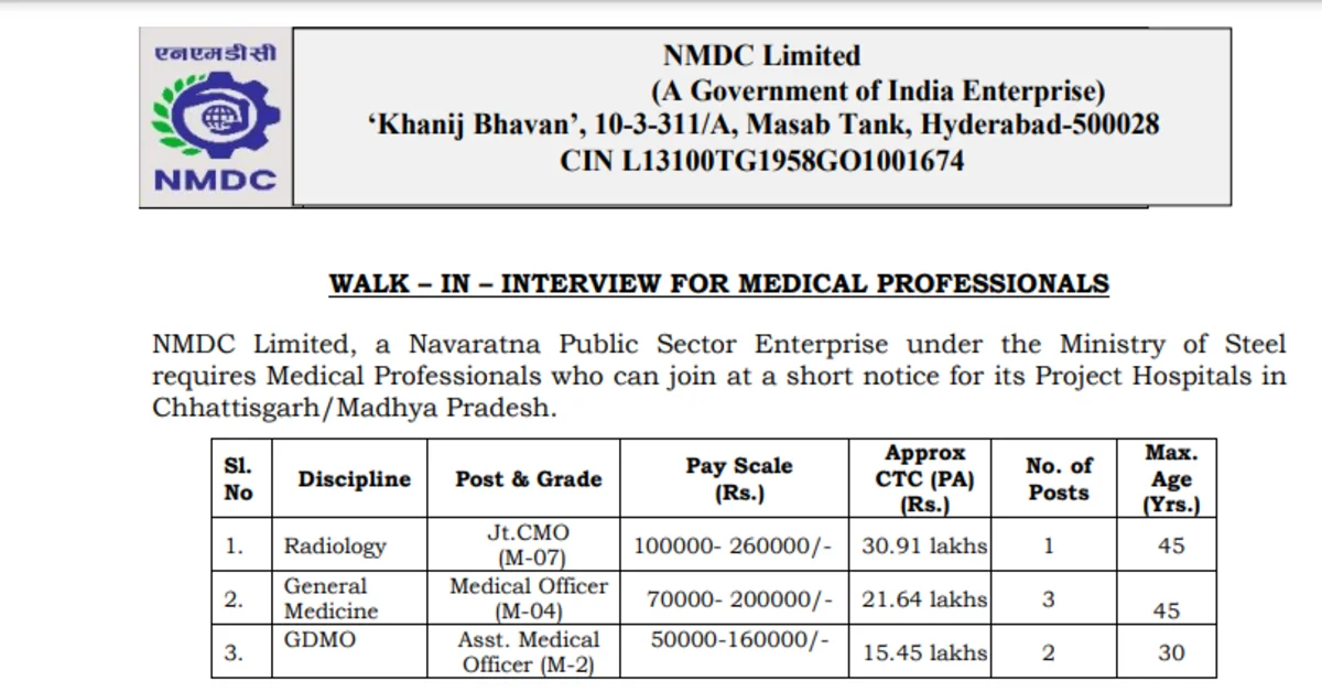 NMDC Recruitment 2023